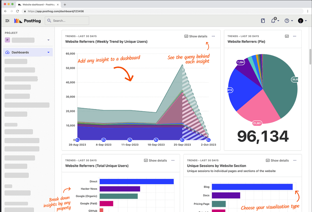 image 17 Analytics Tools for Developers That Go Beyond Google (2025 Guide)