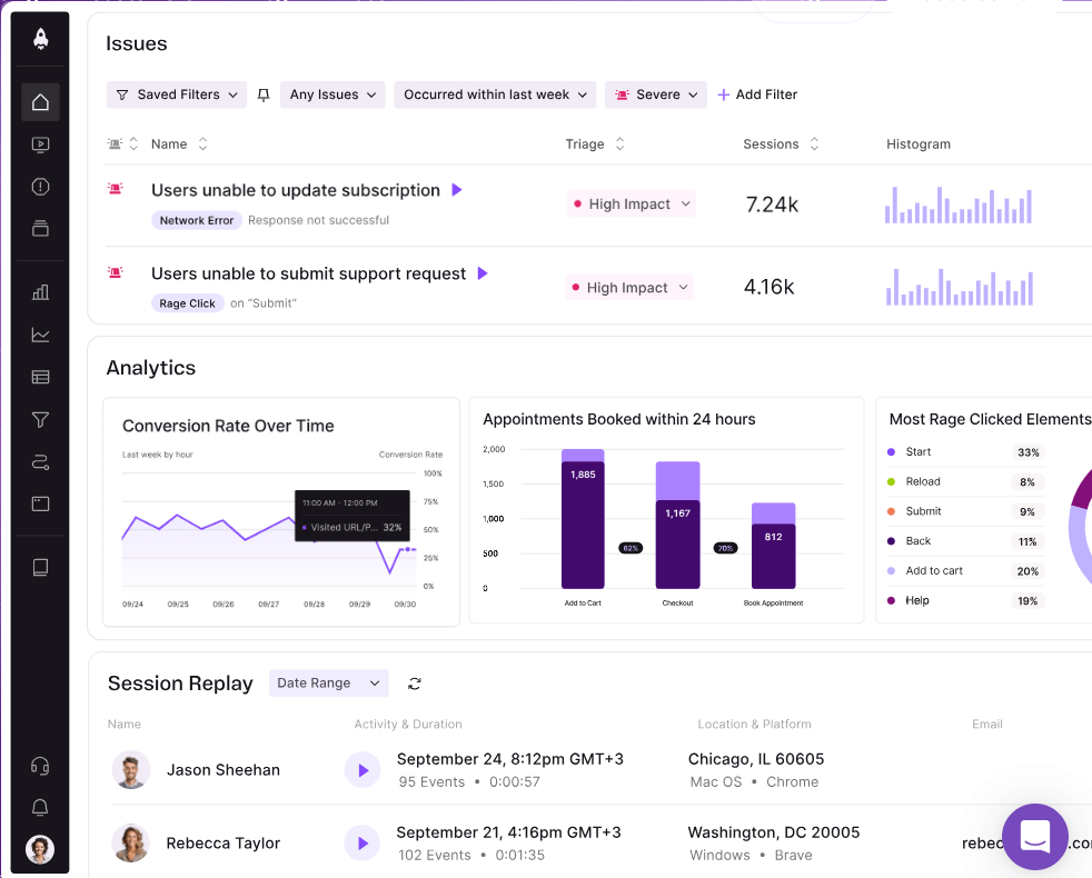 image 1 Frontend Observability: Tools for Debugging Real User Experiences (2025)